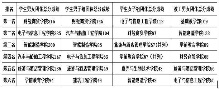 企业微信截图_17459115076857.png
