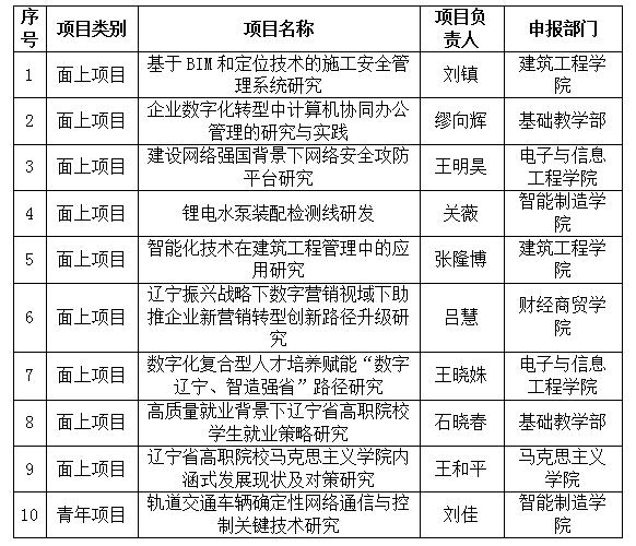 企业微信截图_16924948663104.png