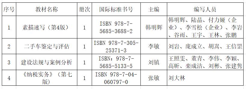 企业微信截图_17513296335797.png