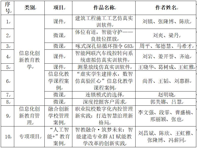 企业微信截图_17517703331452.png