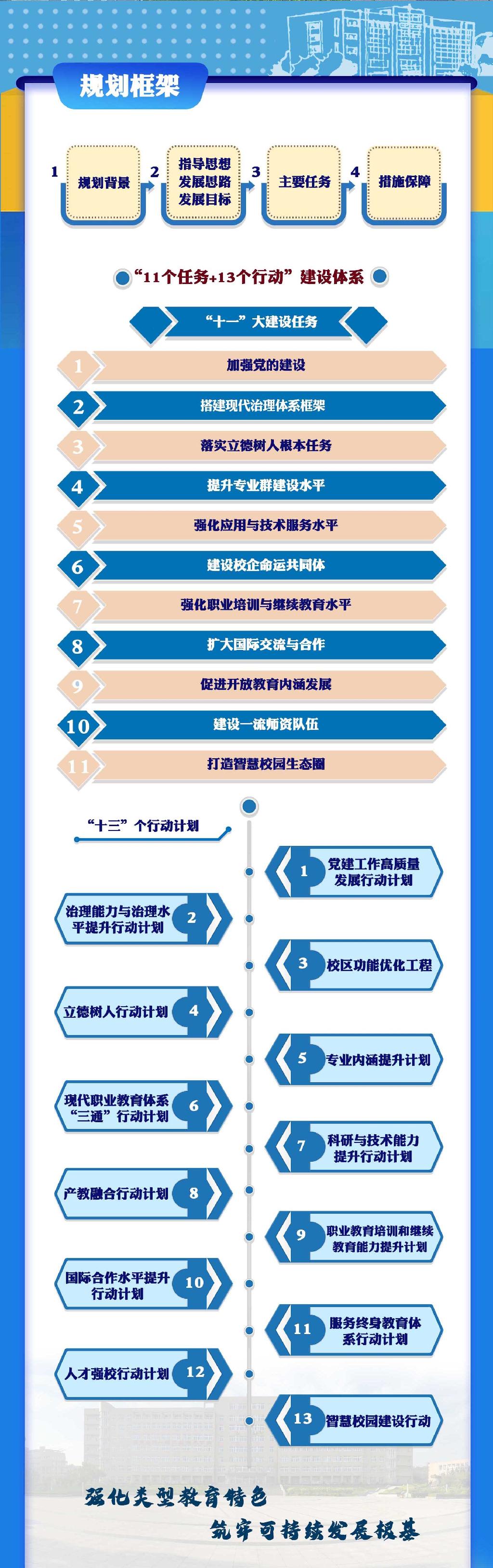 规划框架.jpg