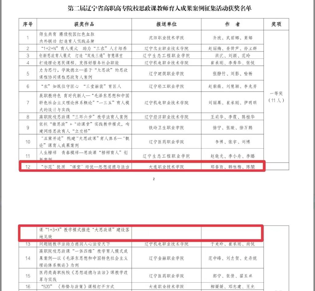 《“示范”提质 “课堂”培优—思想道德与法治课“1+3+X”教学模式推进“大思政课”建设落地见效》.jpg