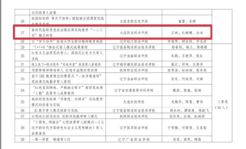 《新时代高职思想政治理论课实践教学“一二三四”模式研究》.jpg