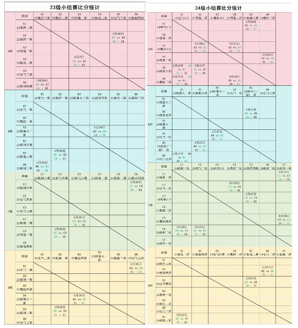 数据统计.jpg