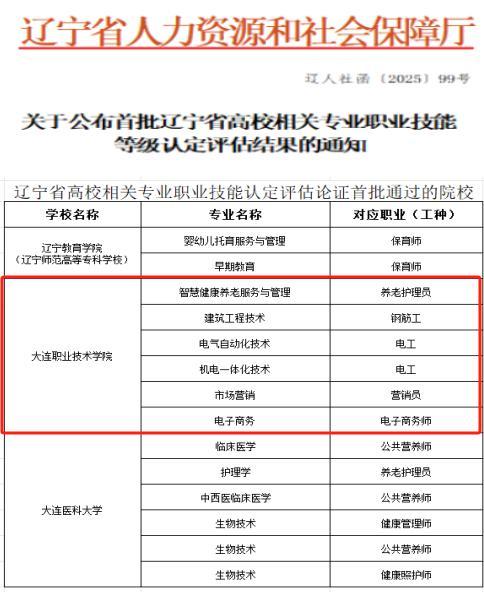 省人社厅通知文件内容节选.jpg