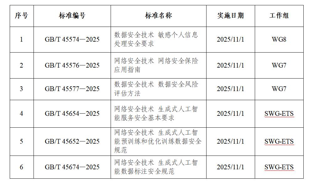202505071746585518128029428.png