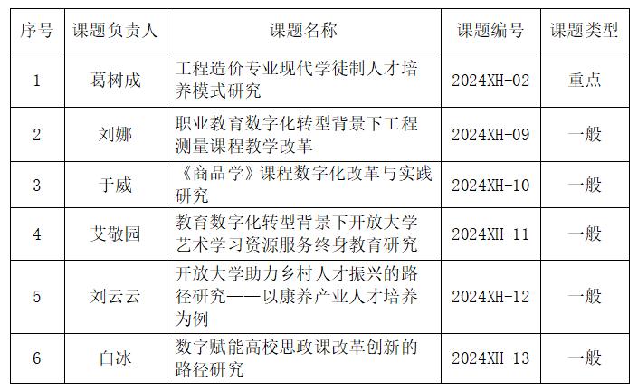 企业微信截图_17201448606447.png