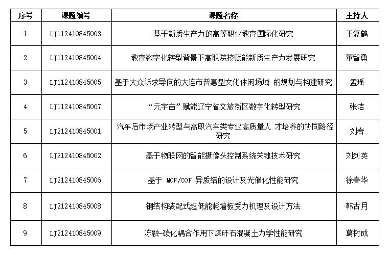 企业微信截图_17313728291895.png