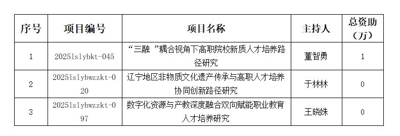 企业微信截图_17345080204807.png