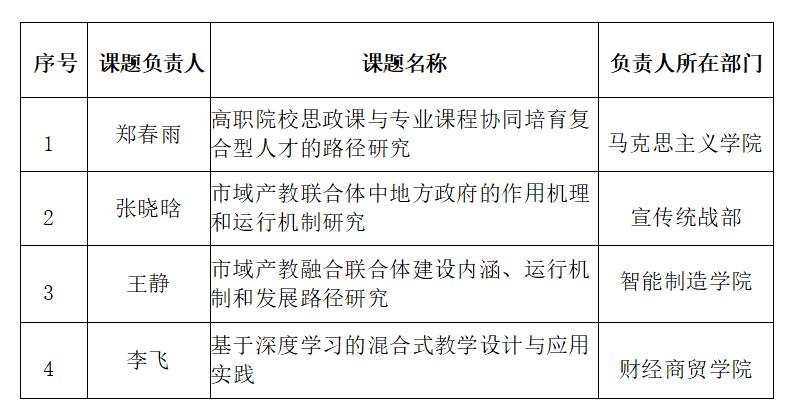 企业微信截图_17473801727090.png