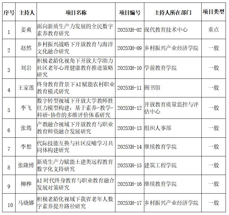 企业微信截图_17518681946229.png