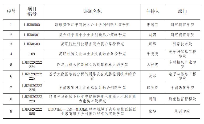企业微信截图_17606839307148.png