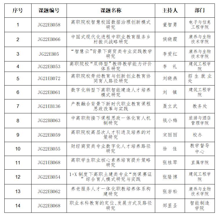 企业微信截图_1761010239206.png